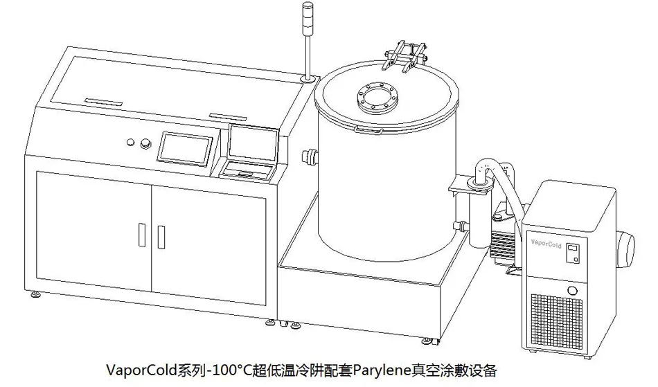  -100℃超低温冷阱应用于Parylene真空涂层设备.webp